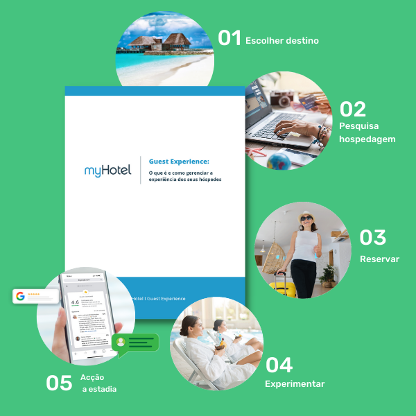 guia-guest-experience-pt