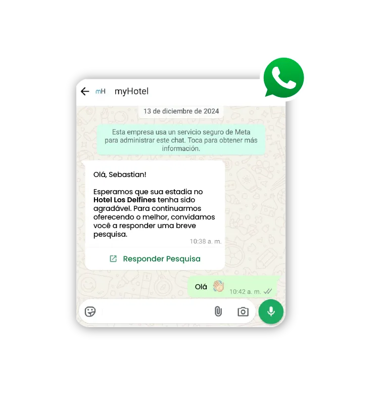 Modelo De Pesquisa De Satisfação Da Estadia Em Hotel