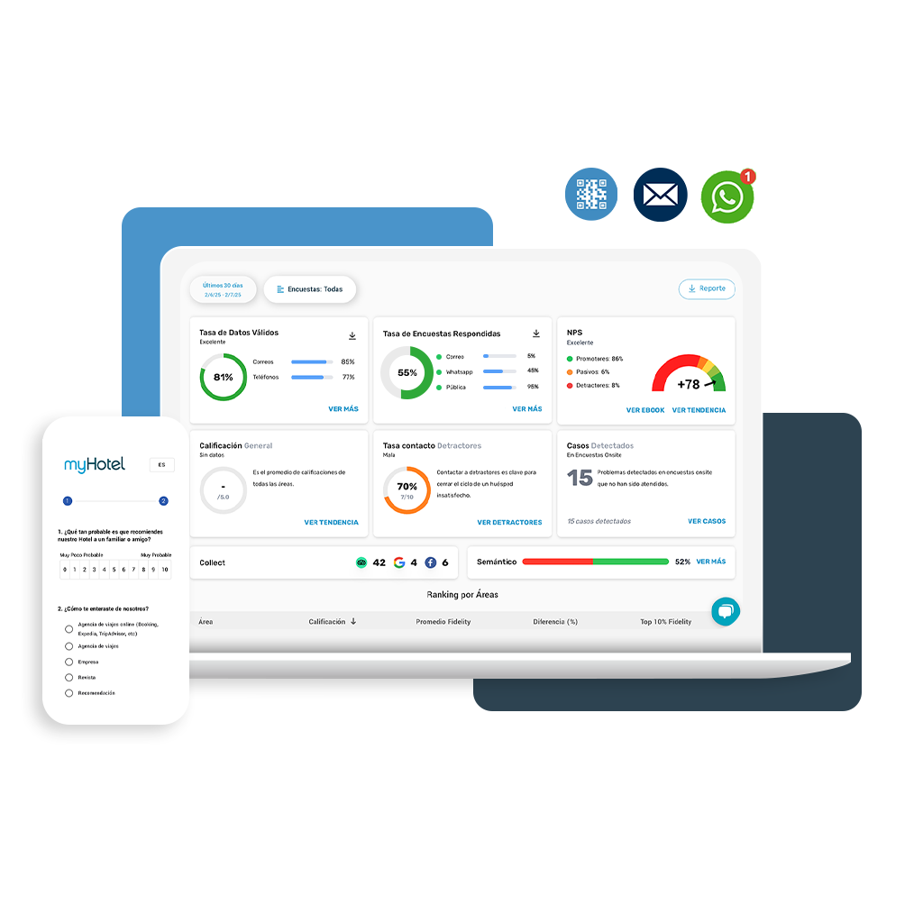 software de encuestas de satisfacción