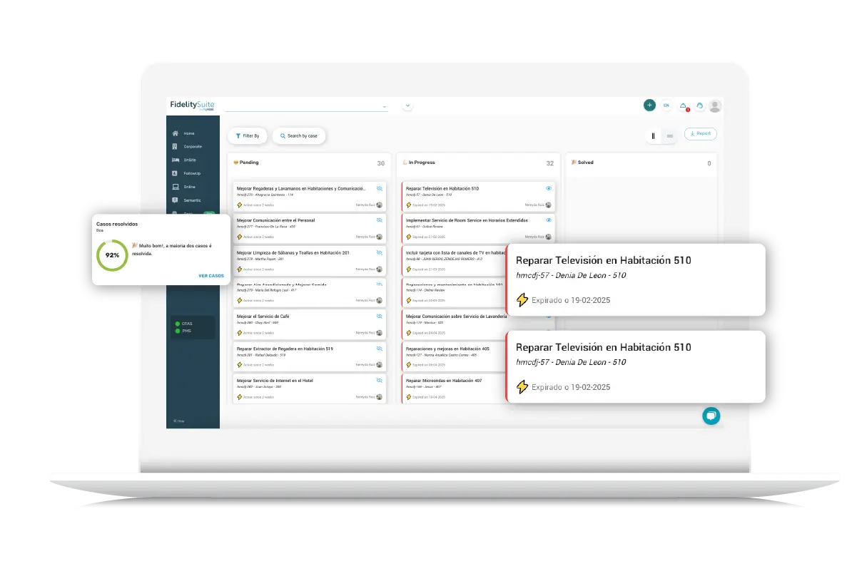 software para hotéis gerenciador de hotel com ia para hotéis