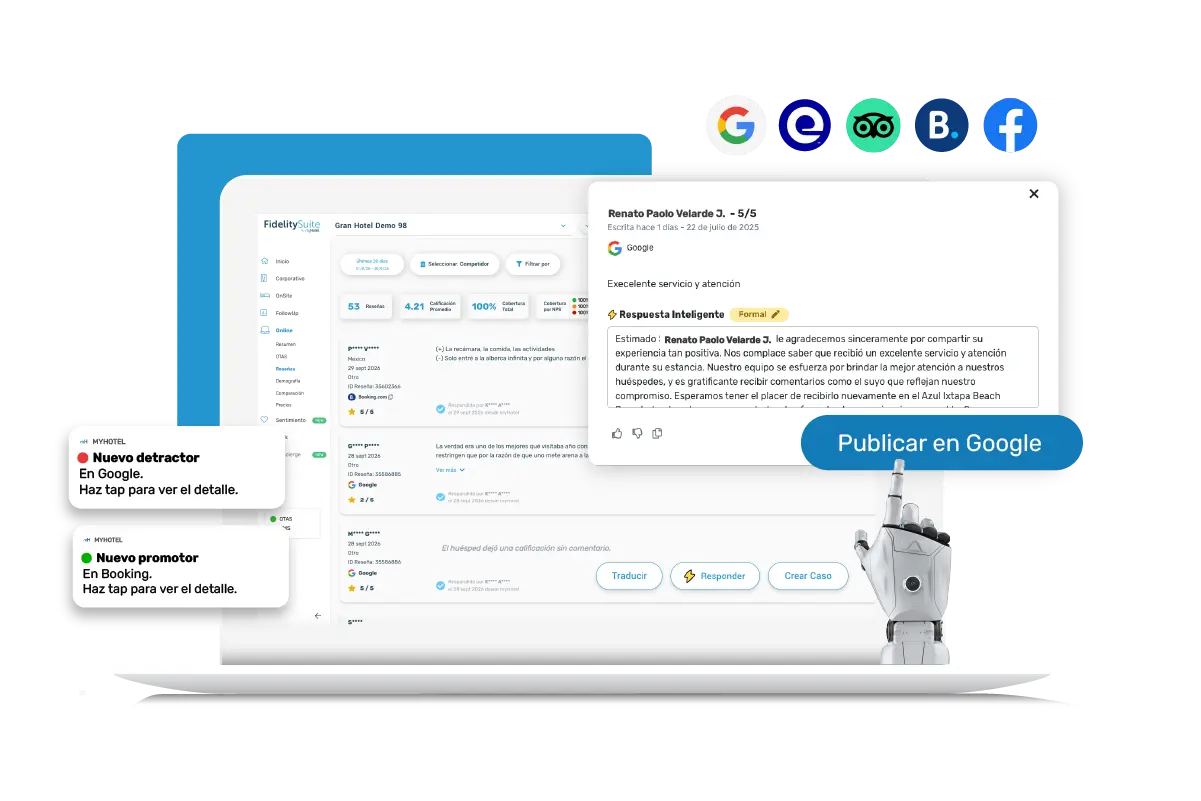 Plataforma de gestión de reputación online para hoteles